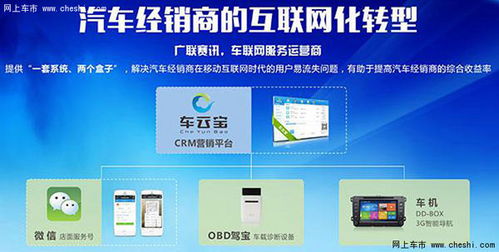 廣聯(lián)賽訊 聚焦汽車經(jīng)銷商互聯(lián)網(wǎng)化轉(zhuǎn)型，驅(qū)動銷售新篇章